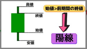 candle-chart-2