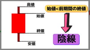 candle-chart-3