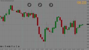 candle-chart-8