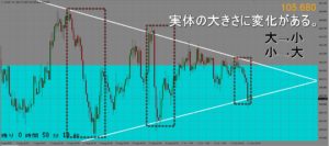 usdjpy-technical-expected-20200915-4