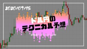 usdjpy-technical-expected-20200915-title