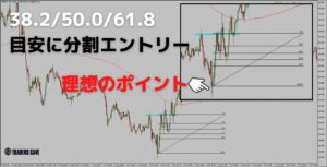 v-reversal-pattern-h3-2
