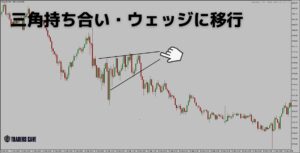 v-reversal-pattern-h3-6