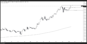 XAUUSD_2025-01-29_週足