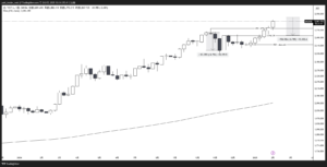 XAUUSD_2025-02-07_週足