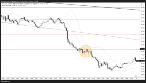 インサイドとピラミッティング